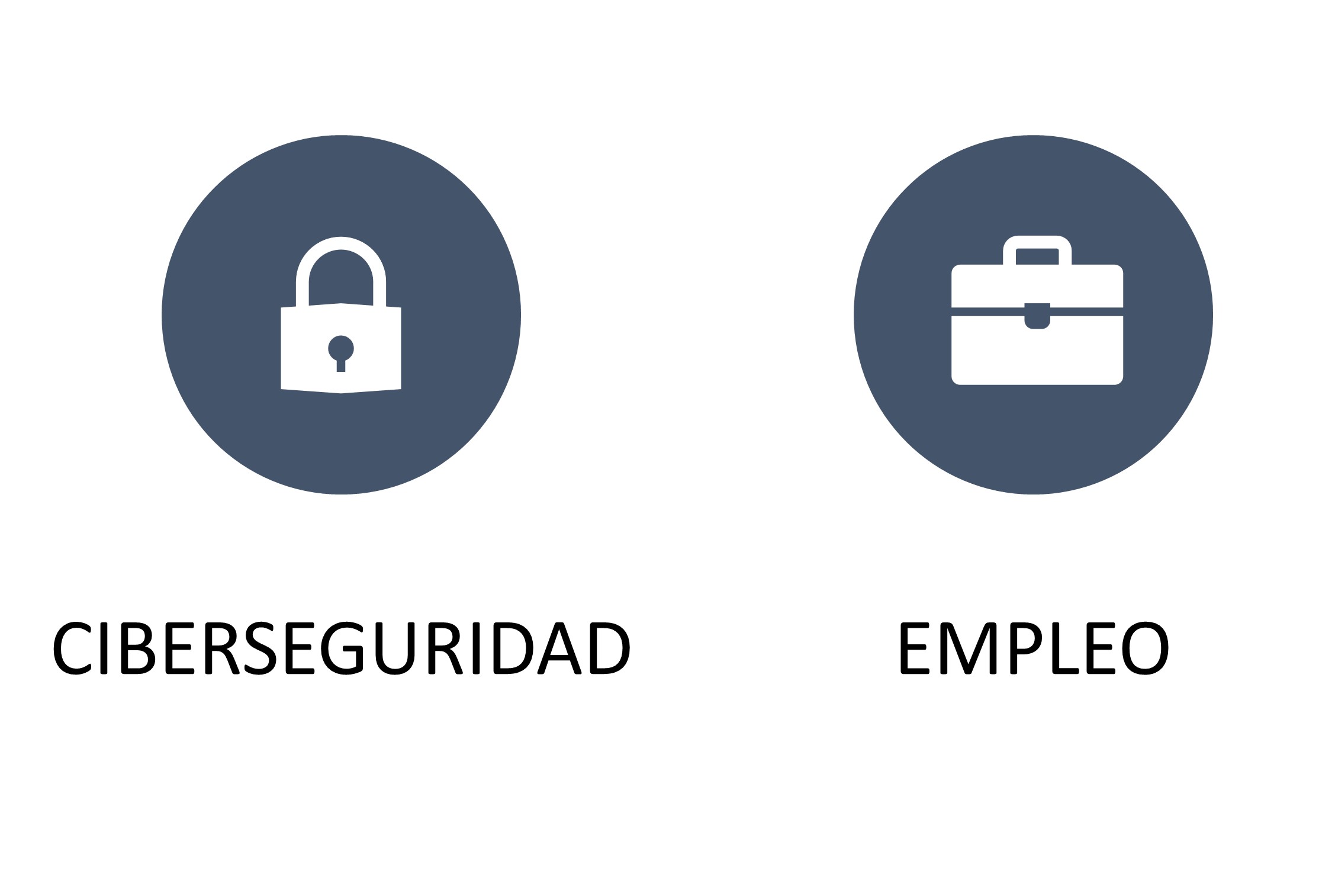 ISACA identifica oportunidades de empleo en el 59% de los equipos de ciberseguridad
